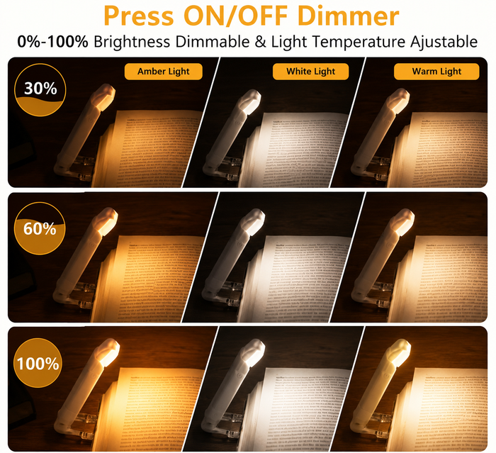 LED USB Rechargeable Book Light Reading Light Eye Protection