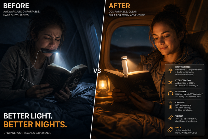 LED USB rechargeable clip-on book light attached to an open book, showing adjustable warm white light for nighttime reading.