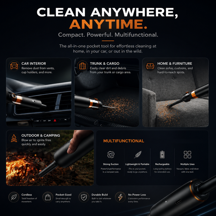 Handheld Vacuum Cleaner – Cordless, Powerful & Portable Cleaning